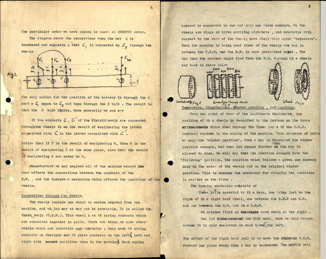 Treatise on the Enigma